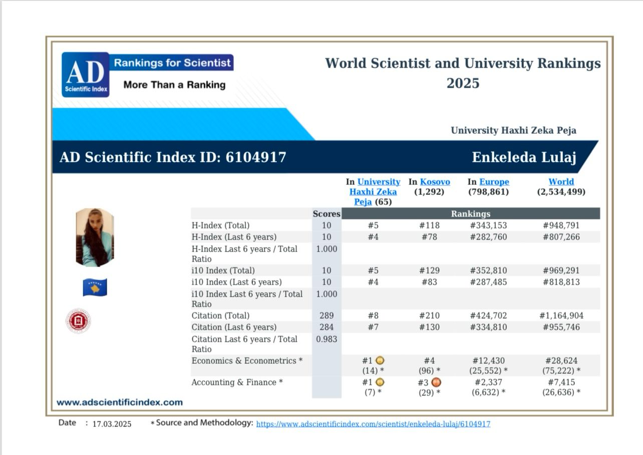Prof. Ass. Dr. Enkeleda Lulaj – renditur e para në UHZ dhe ndër më të mirat në Kosovë sipas AD Scientific Index 2025.