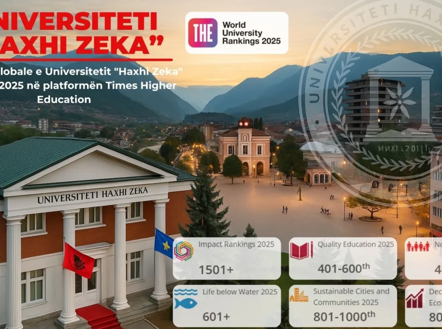 Universiteti Haxhi Zeka në renditjen globale THE Impact Rankings 2025