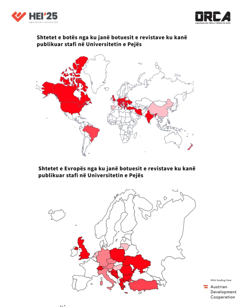 “Infografikë e numrit të punimeve në Scopus dhe Web of Science – Universiteti Haxhi Zeka 2025”