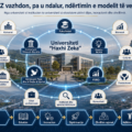 Universiteti “Haxhi Zeka” pa u ndalur vazhdon ndërtimin e modelit të vet University 4.0